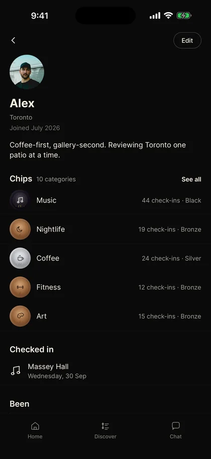 Your page: chips for the kinds of places you go, and past events